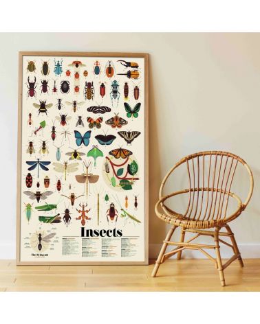 POPPIK Poster Discovery Stickers