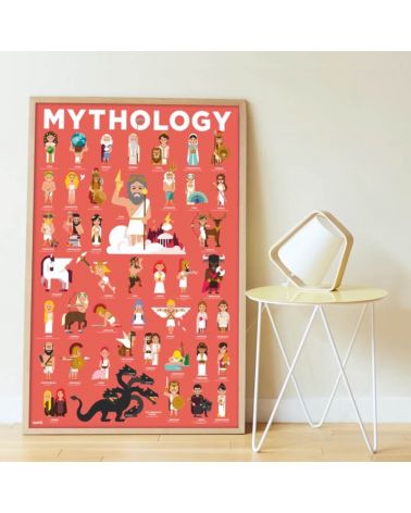 POPPIK Poster Discovery Stickers